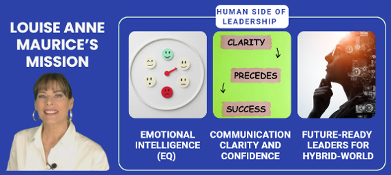 Louise Anne Maurice guiding leaders toward clarity, emotional intelligence and future ready skills.